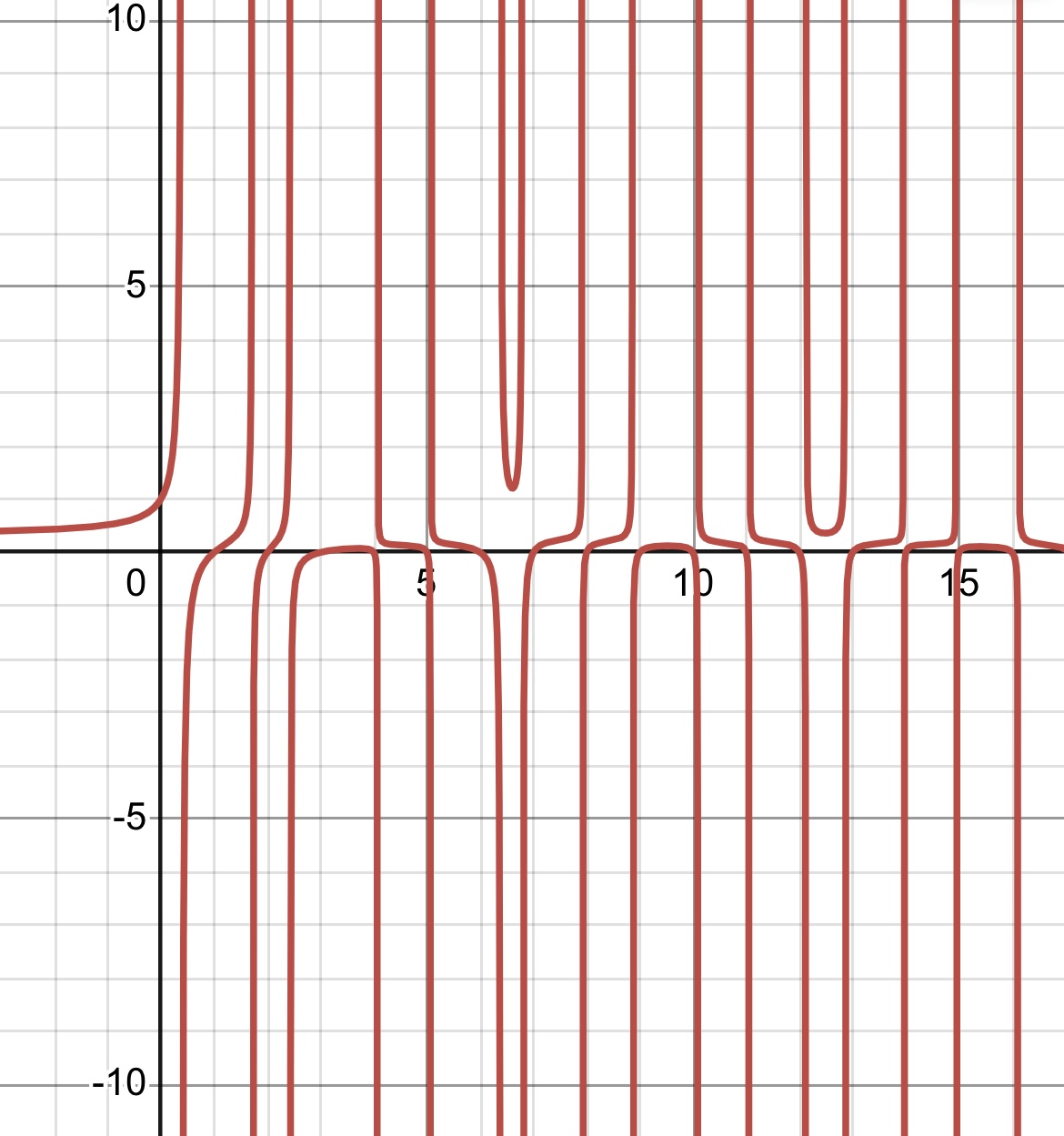 もちろん成り立ってる