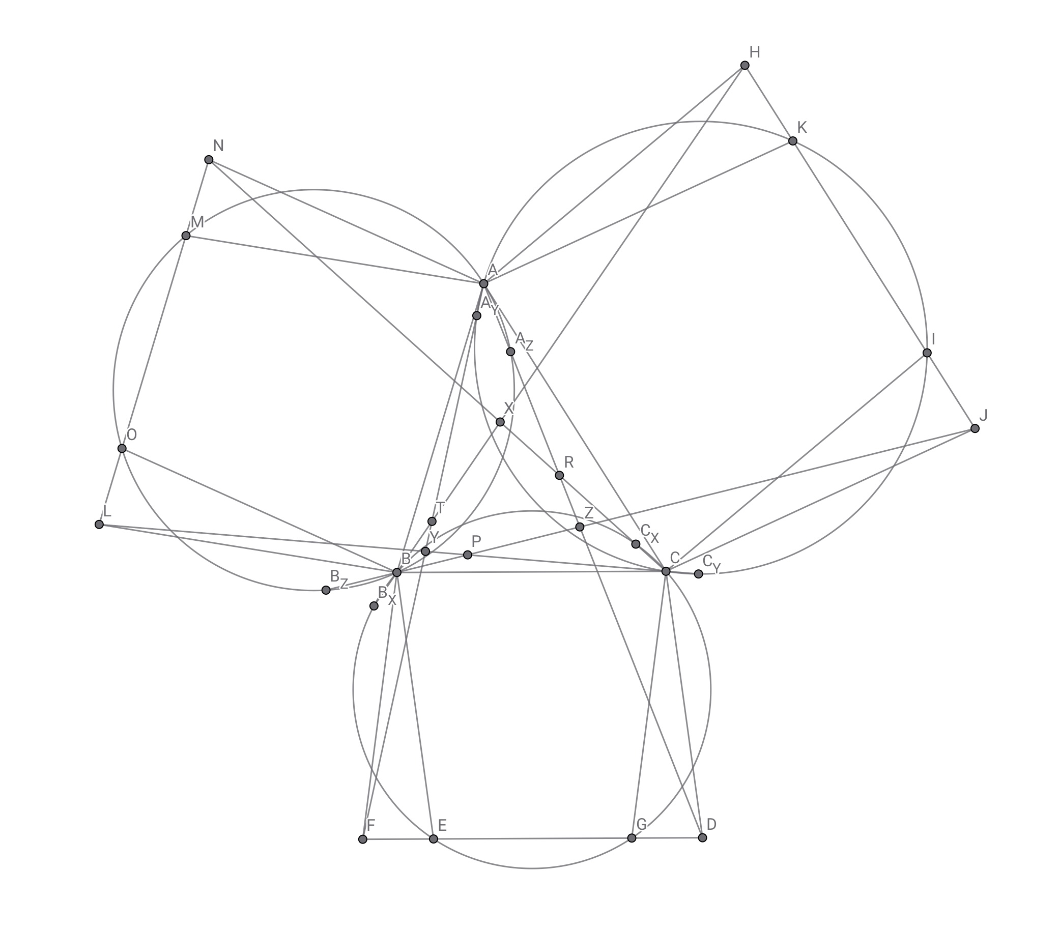 新しくつけた点の意味付けを考える時間