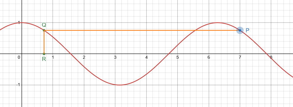 !FORMULA[111][-389695813][0]の作図