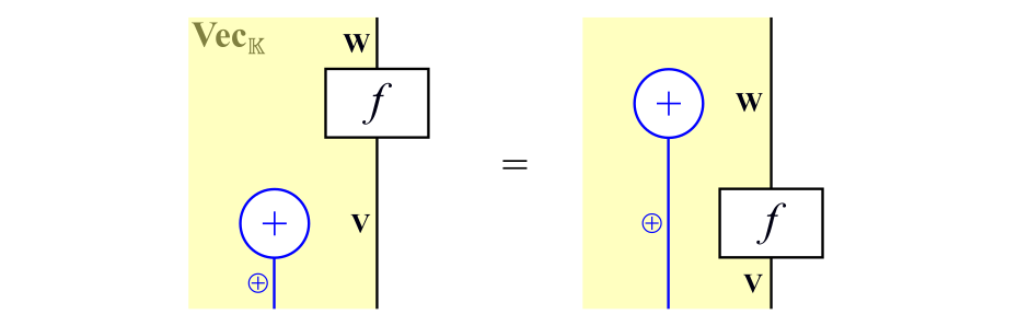 !FORMULA[472][35965][0]の自然性（別表現）