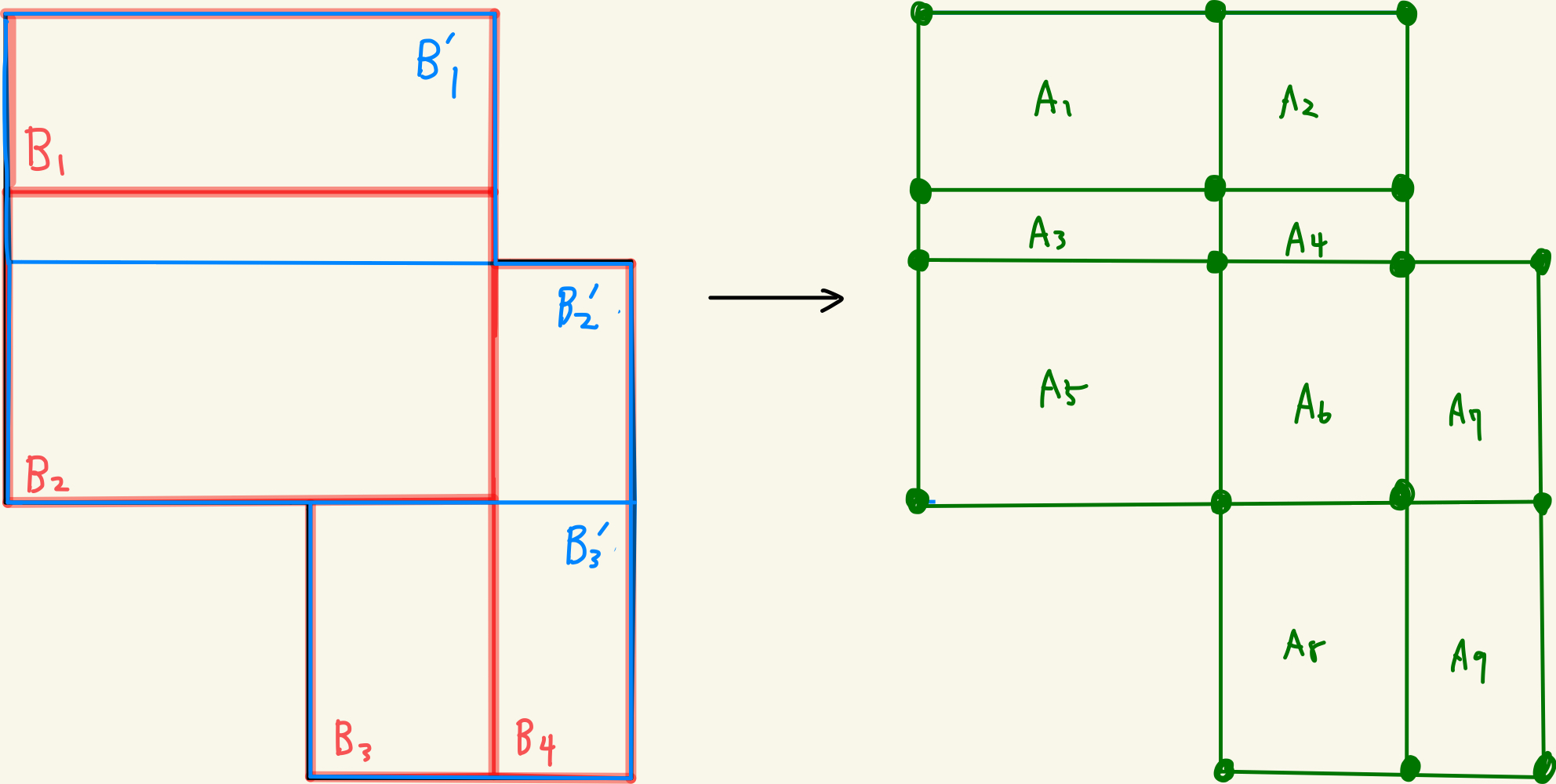 !FORMULA[24][-1343464222][0], !FORMULA[25][-1884534122][0]から!FORMULA[26][694590145][0]を作ることを説明する図