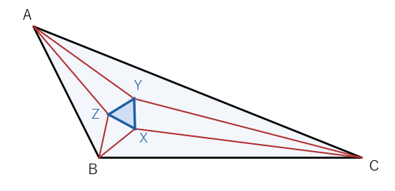 鈍角三角形 A(−1,2)、B(0,0)、C(4,0) でも、Morley の三角形 XYZ は正三角形になる