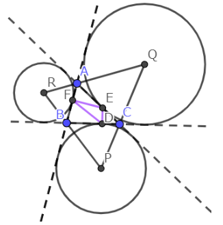 紫の三角形が傍接三角形である。
