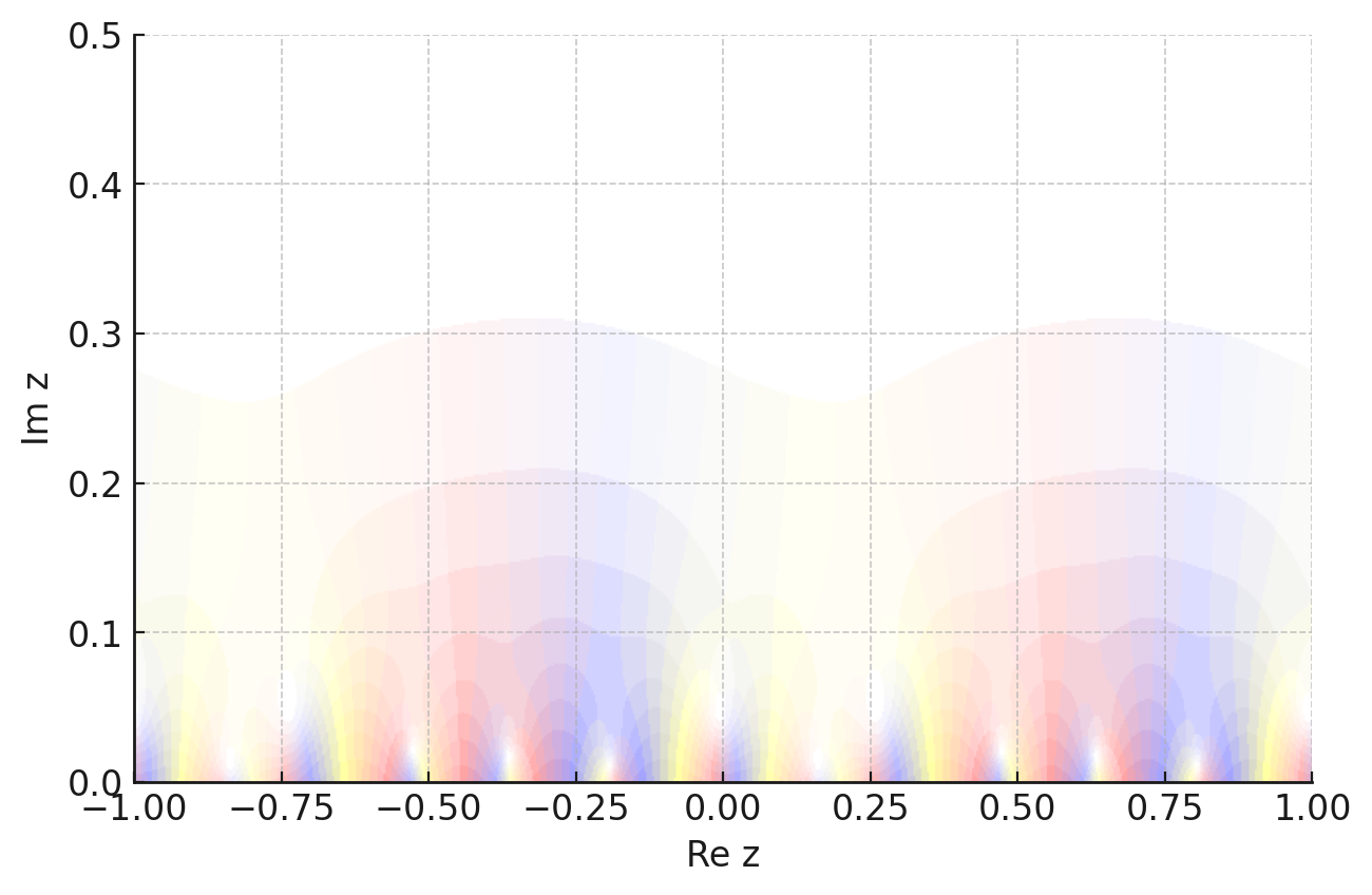 !FORMULA[97][-1121560367][0]
