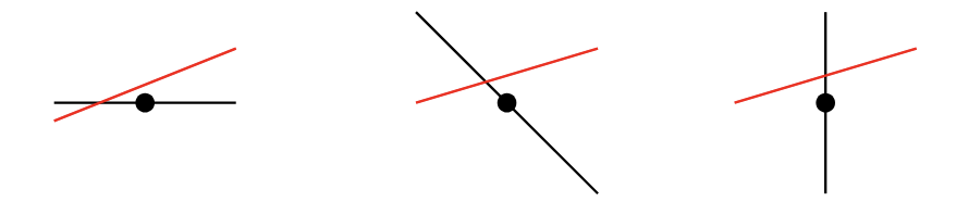 !FORMULA[521][35965][0]を配置する線分