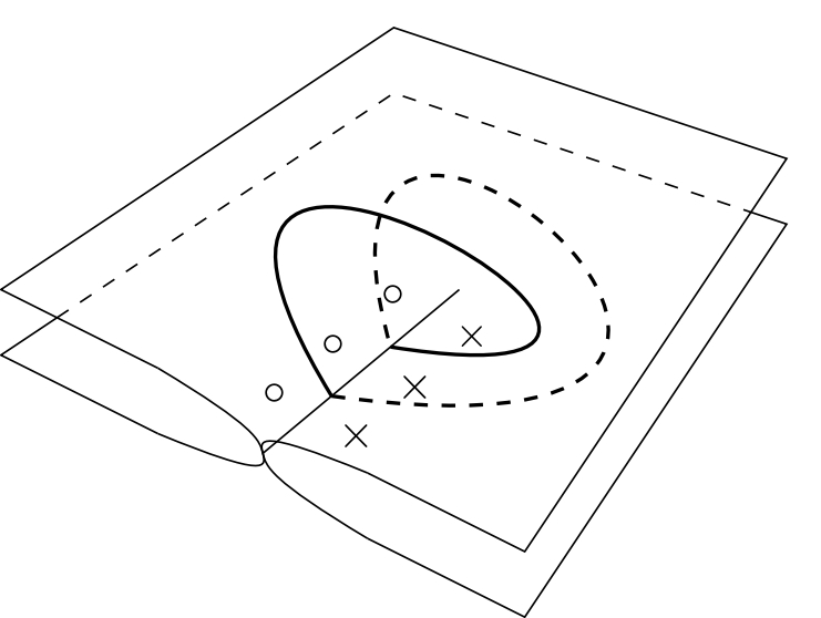 立体的な!FORMULA[64][1876425918][0]のリーマン面