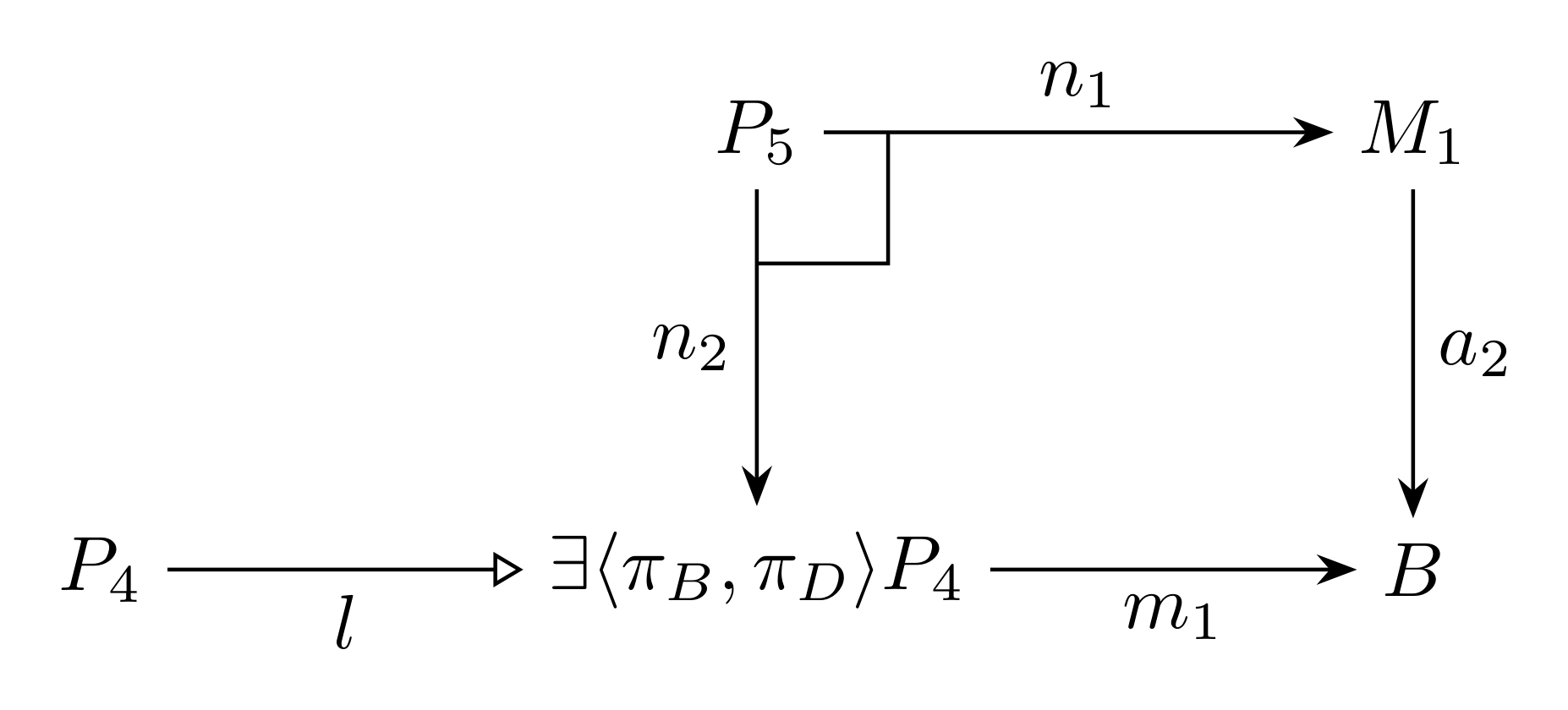 さっきの図式の中の引き戻し