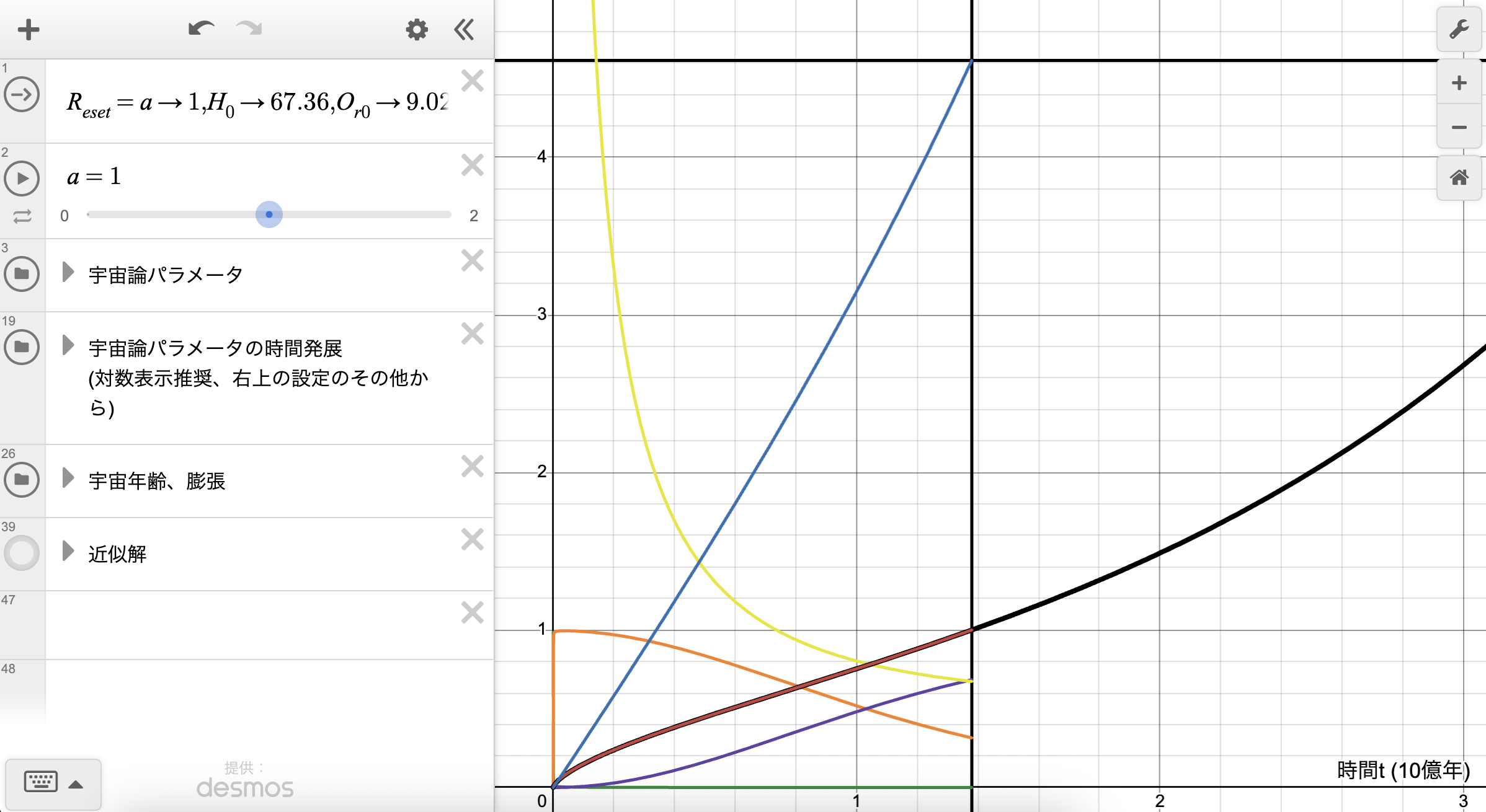 Desmosシミュレーション