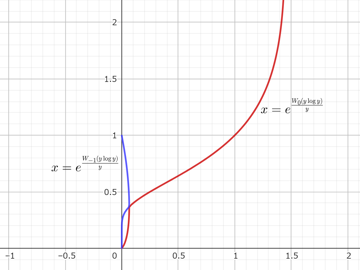 !FORMULA[83][-1309638227][0]