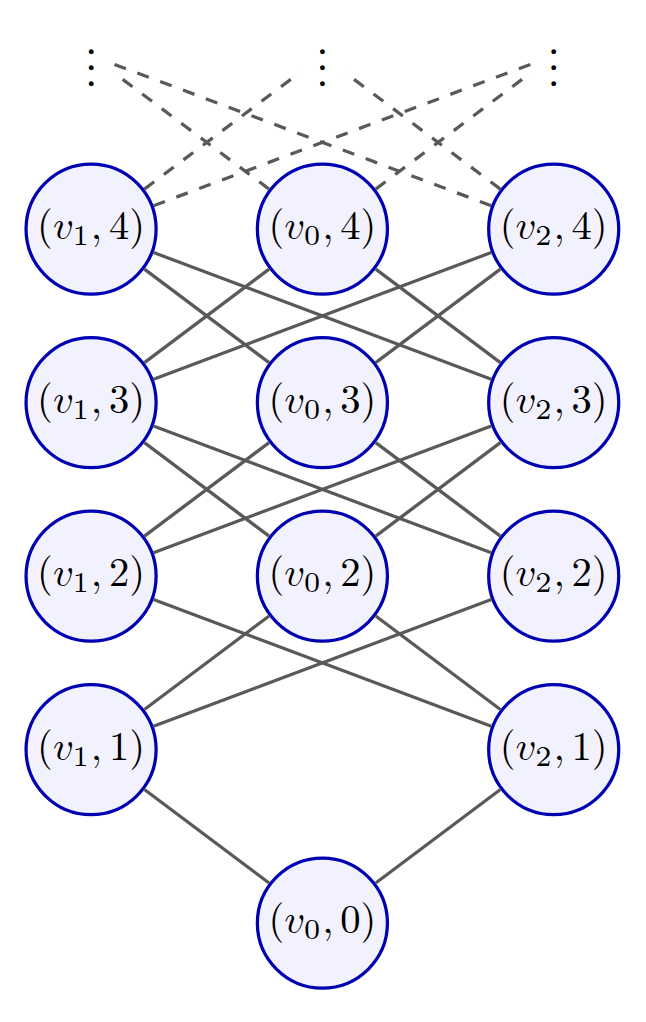 !FORMULA[63][957555645][0]
