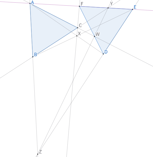 三点!FORMULA[22][35987223][0]を加えた図
