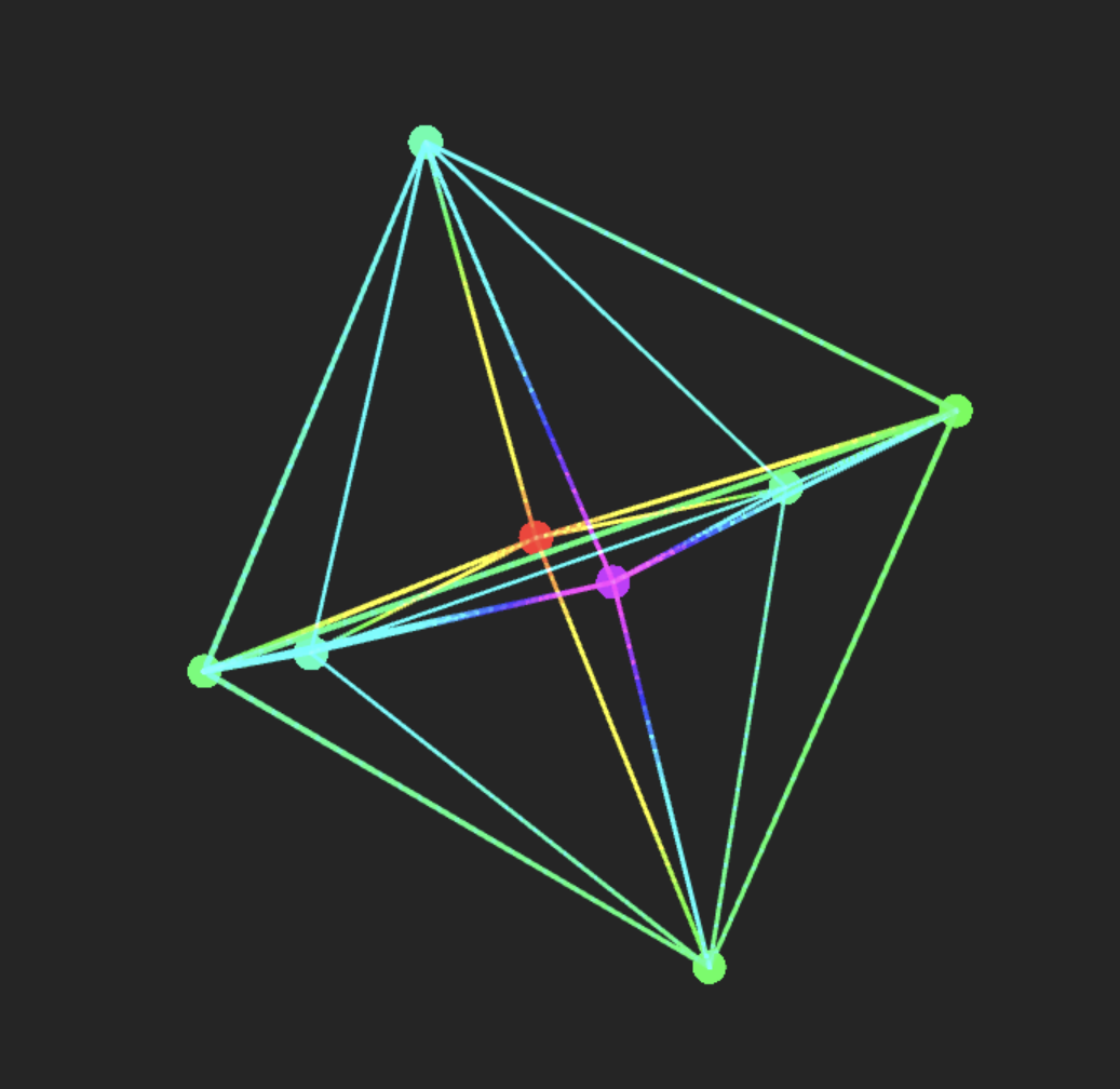 !FORMULA[5][36244][0]-orthoplex