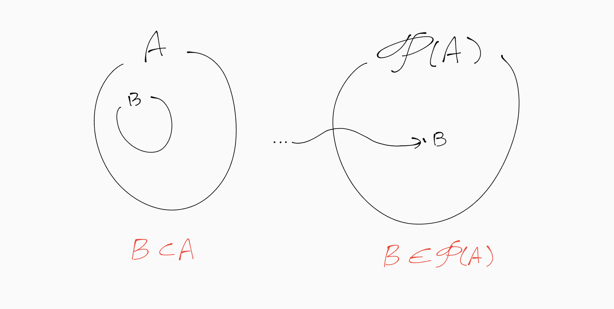 !FORMULA[296][36678][0]も左右に存在する
