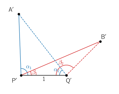 仮の図。P′=0、Q′=1 として、測った角から A′、B′ を置く