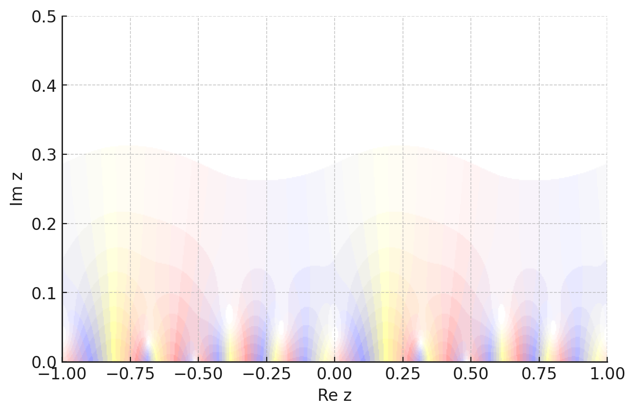 !FORMULA[95][-469124751][0]