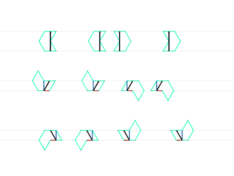 対応するオクティアモンドのベクトル(GIF)