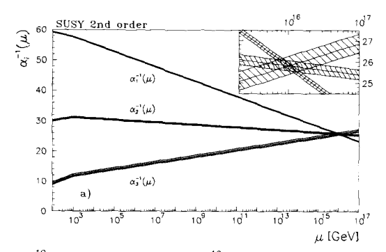 論文のFig.2参照じゃ