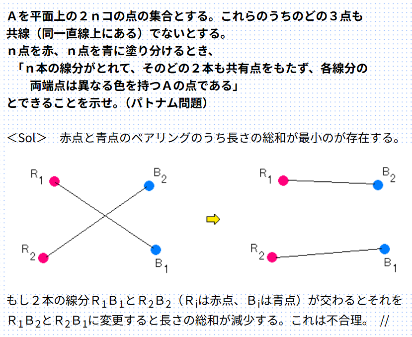 Putnamのなんか有名なやつ、ABCにもmt_saka
さんが出してた