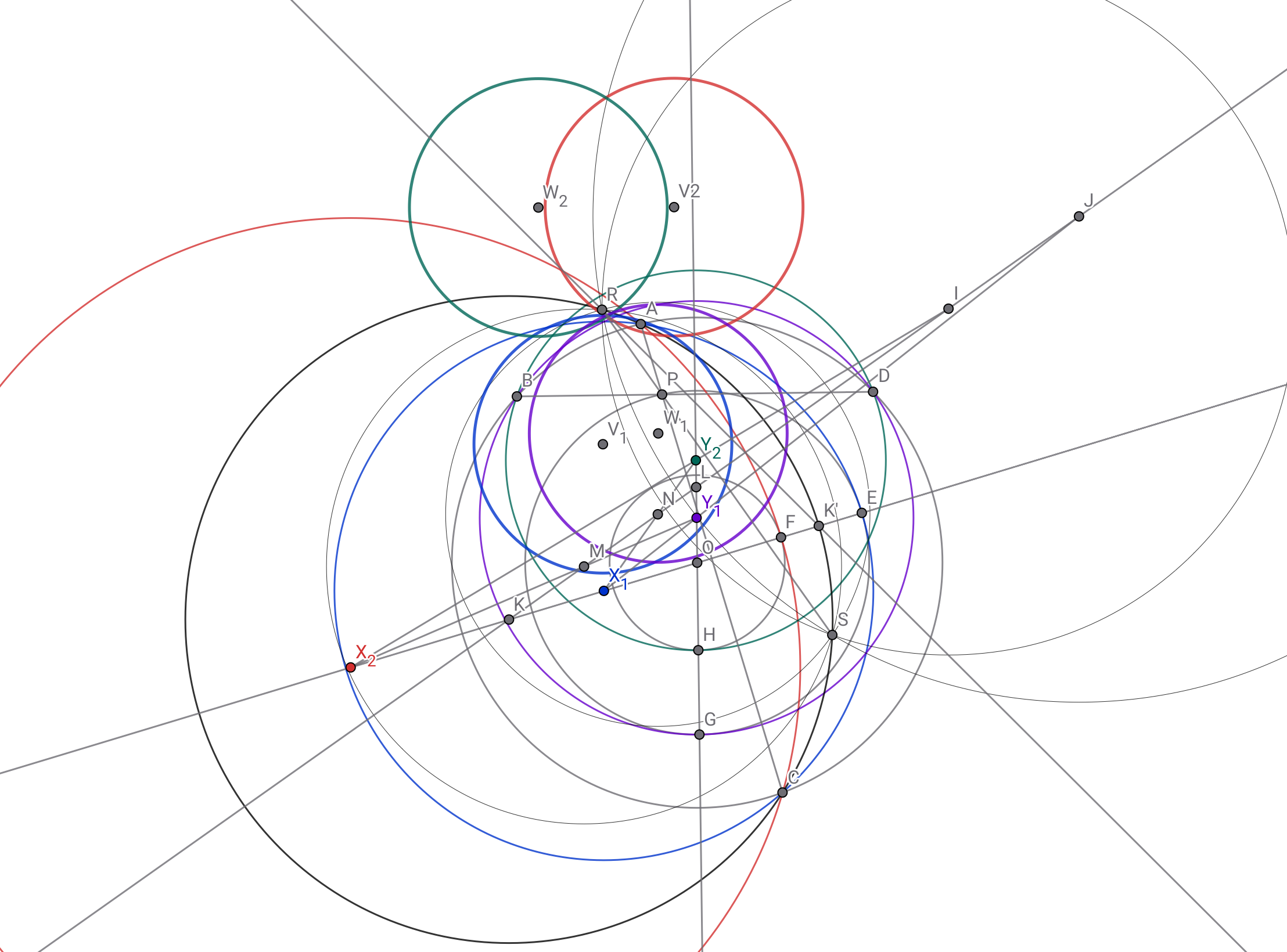 同じことを繰り返せば……という常套句