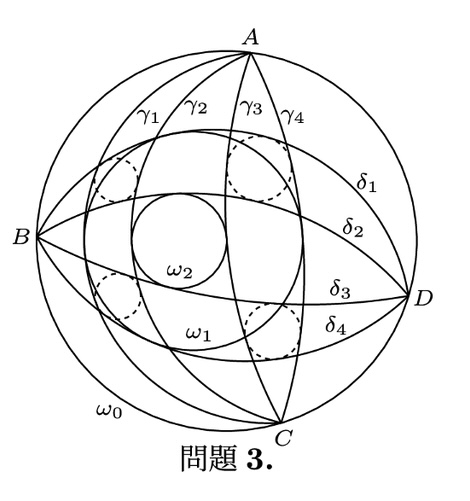 本当に成り立つの……？？
