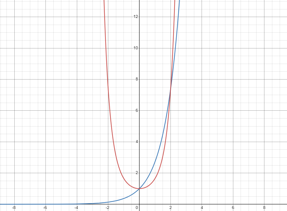 !FORMULA[28][-2013497049][0]