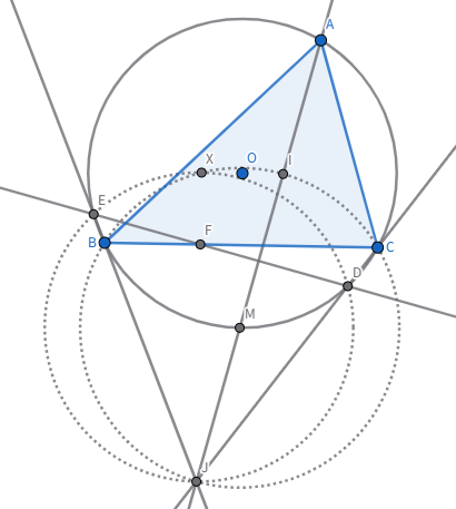 長さは正確ではありません