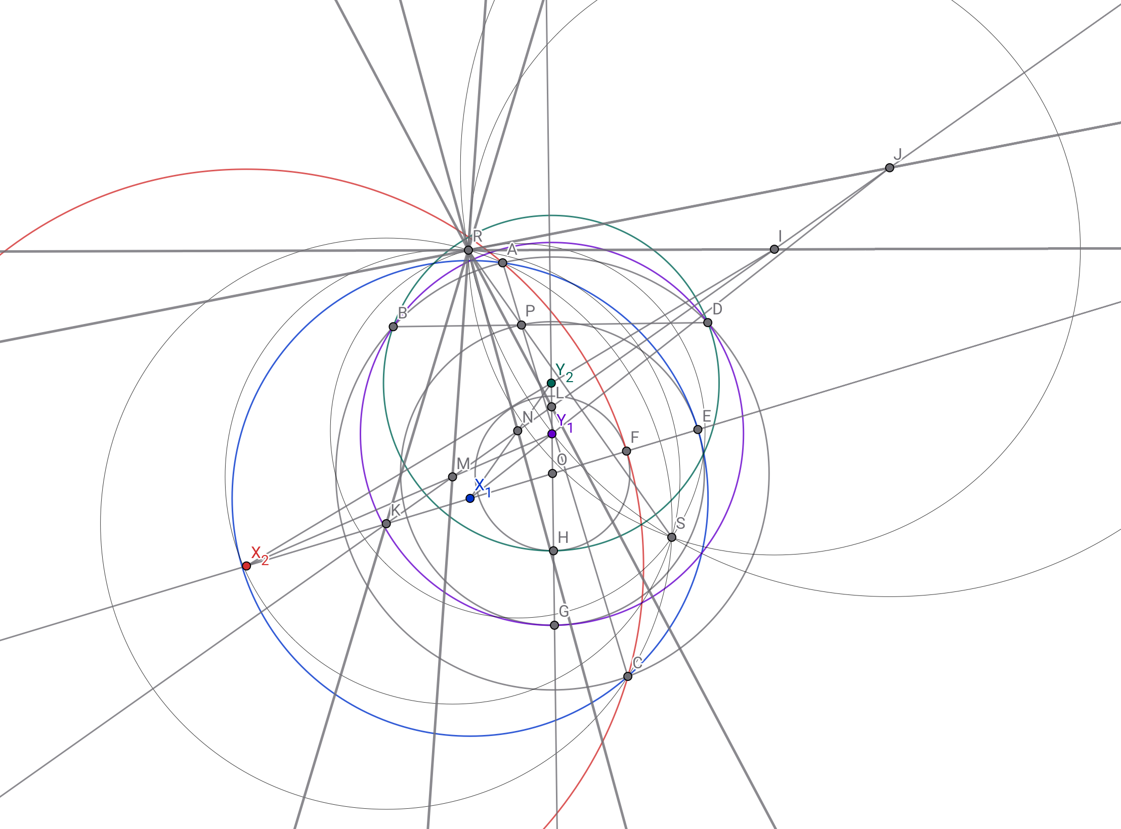 射影幾何で捉えられるんだろうな，という思い