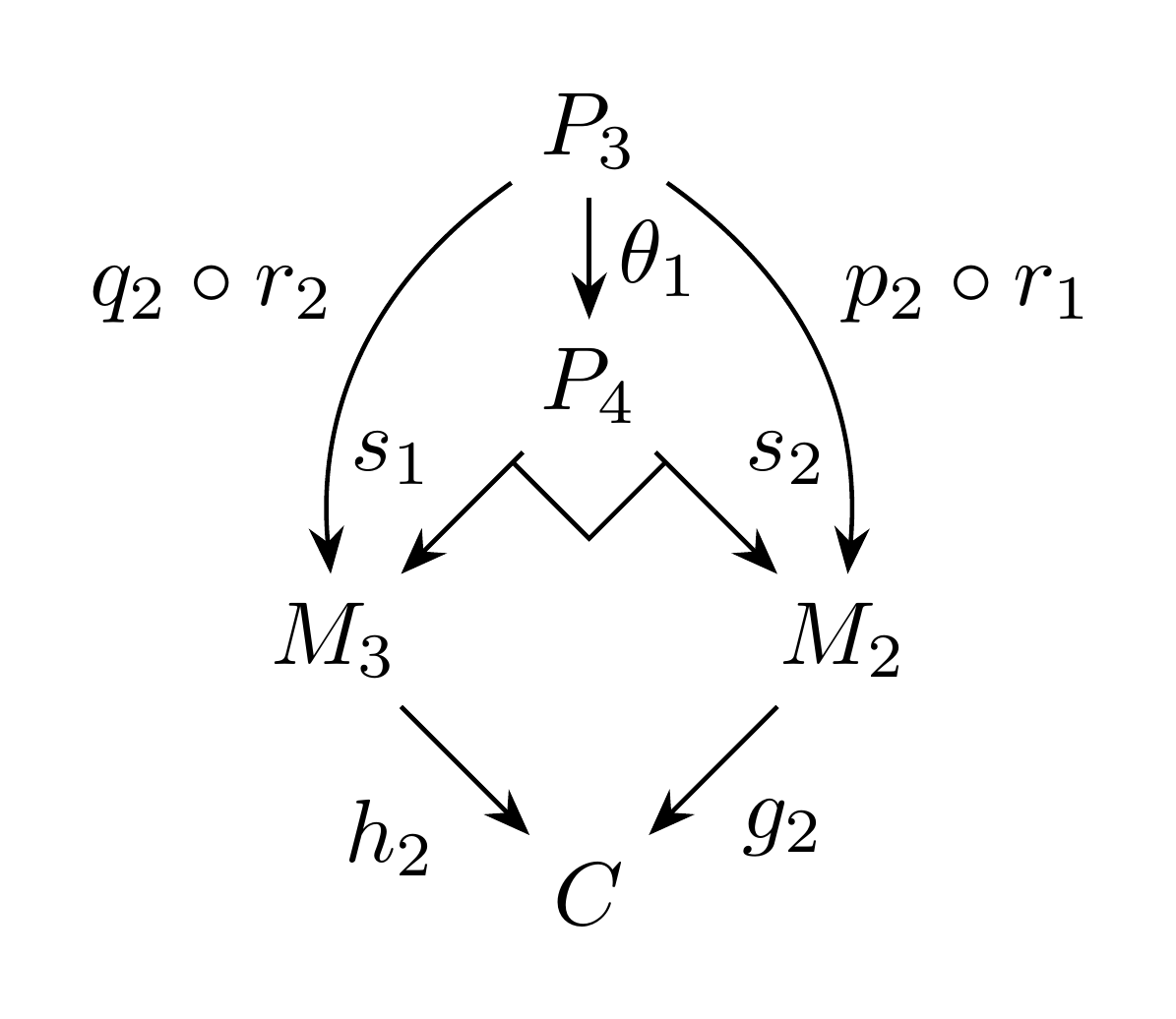 !FORMULA[403][1974915040][0]の普遍性