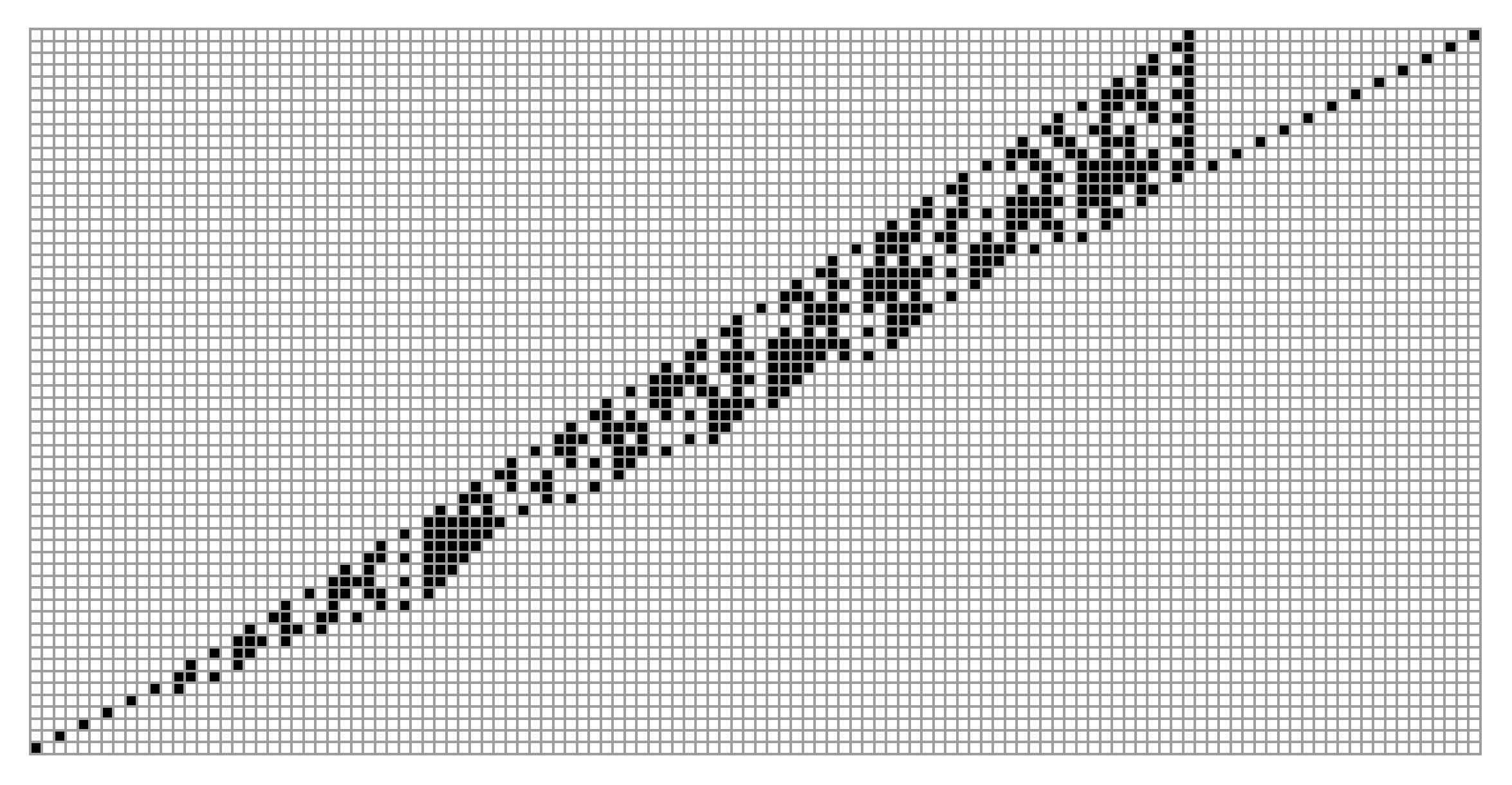 初期値!FORMULA[14][1022385495][0]