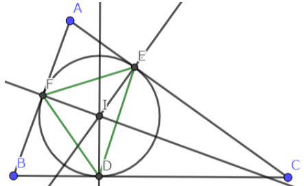 緑の三角形が内接三角形である。