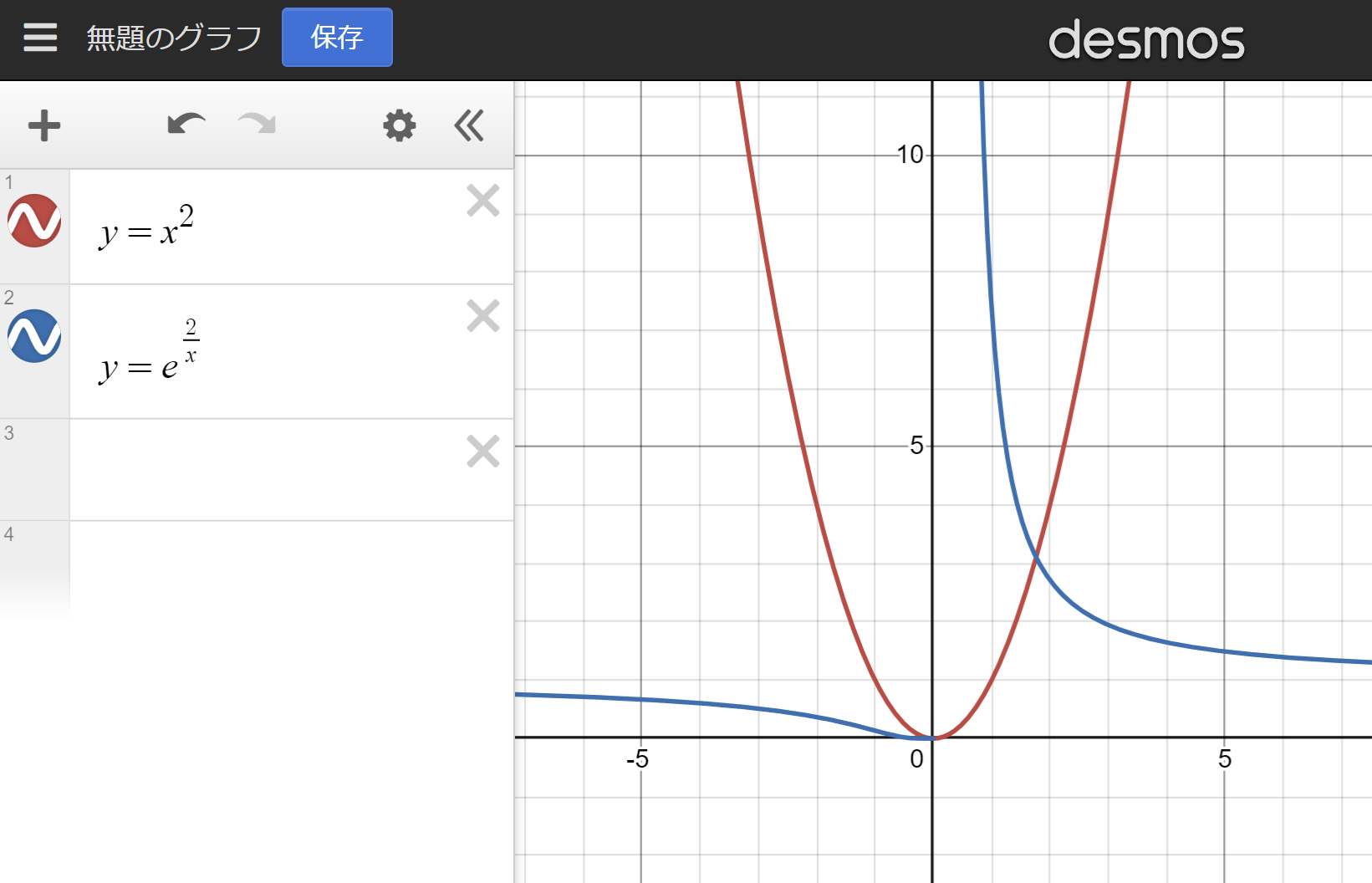 !FORMULA[12][1114523040][0]とその倍率!FORMULA[13][1298835745][0]