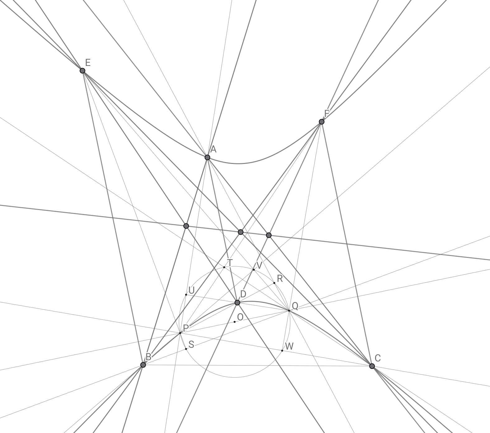 パスカルの定理の場合