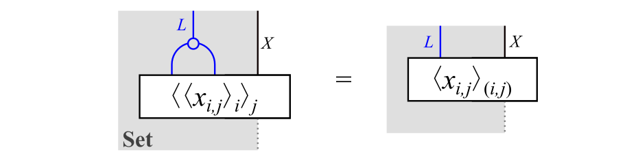 式!FORMULA[47][-1700737918][0]