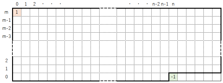 !FORMULA[169][-1615746610][0]のマップ