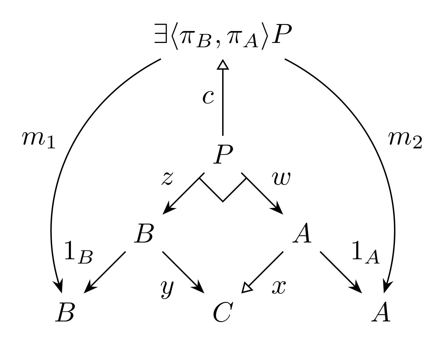 関係合成!FORMULA[177][1970480431][0]