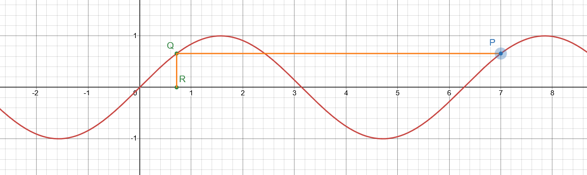 !FORMULA[94][-1435401447][0]の作図