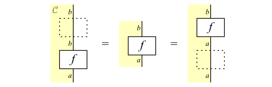 単位律：!FORMULA[102][1006798869][0]