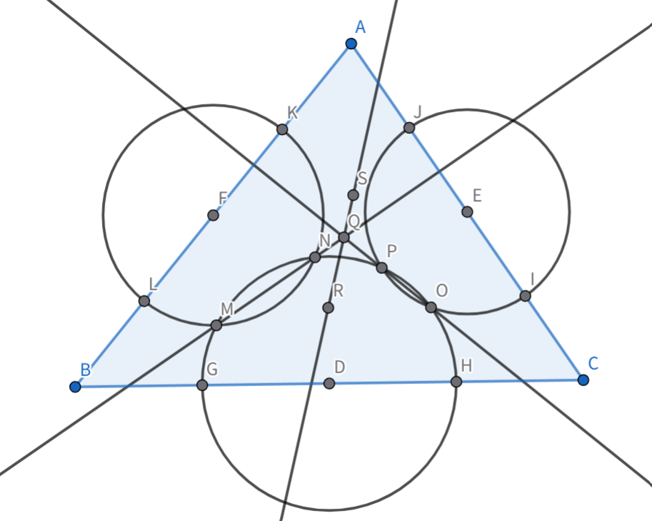 命題２の構図