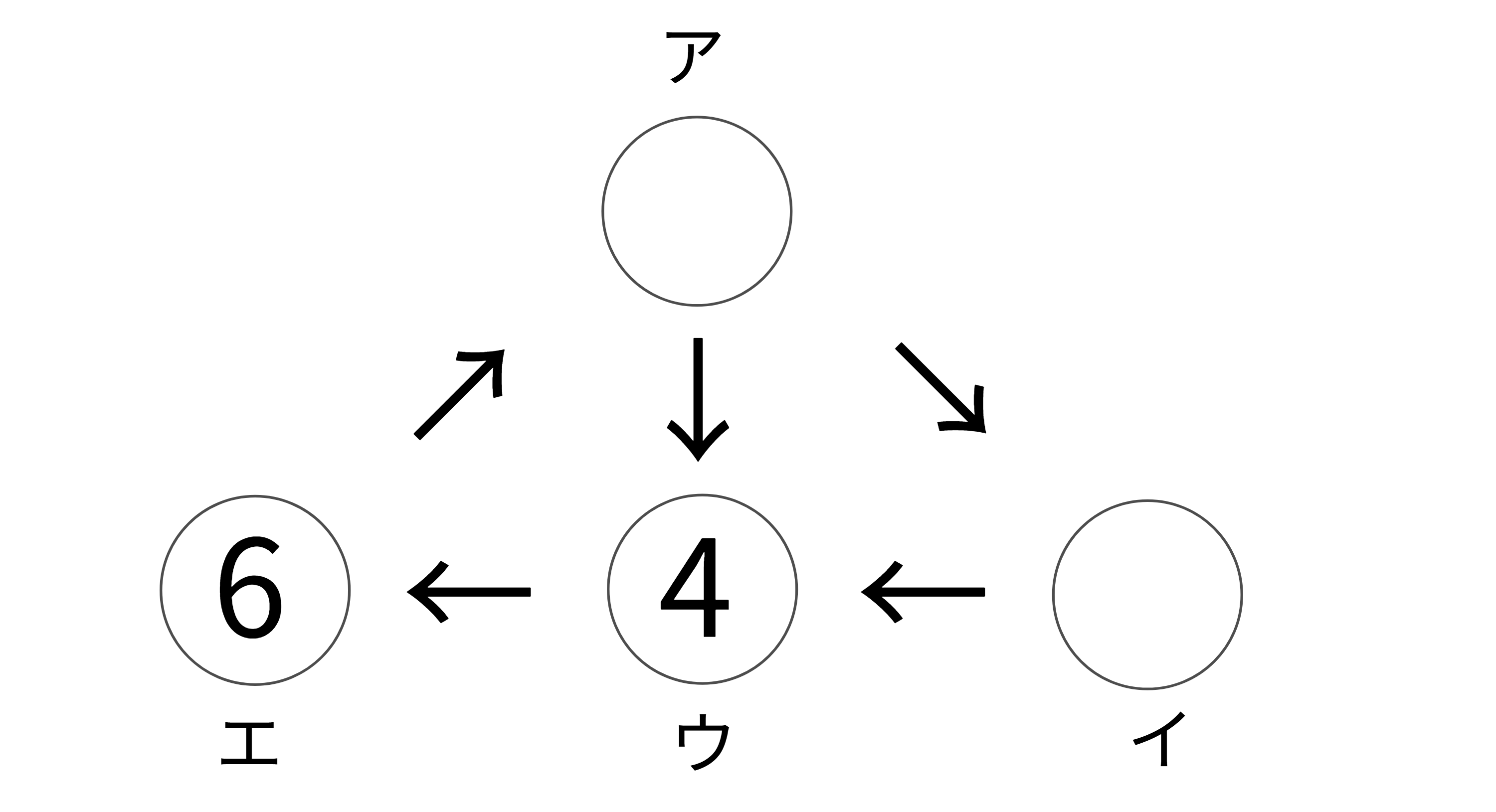 はじめ