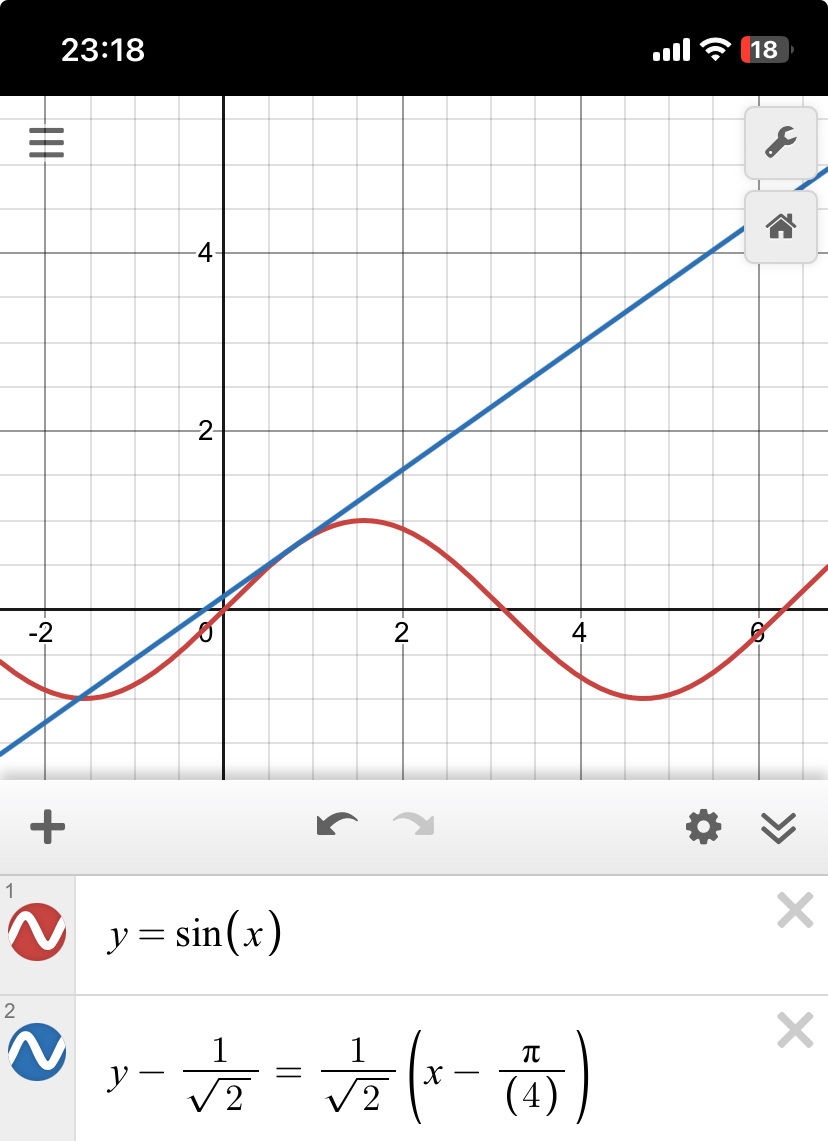 !FORMULA[39][1140091872][0]とその接線の関係