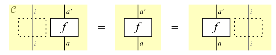 単位律!FORMULA[44][559411172][0]