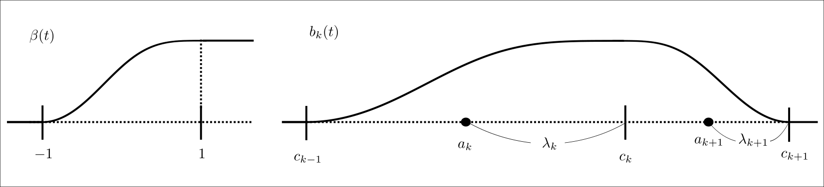 !FORMULA[79][1997548814][0]