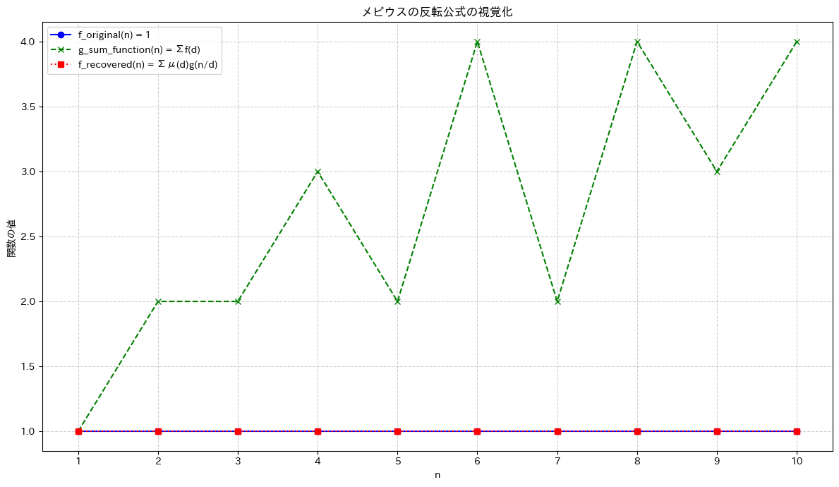 !FORMULA[72][-95004967][0]