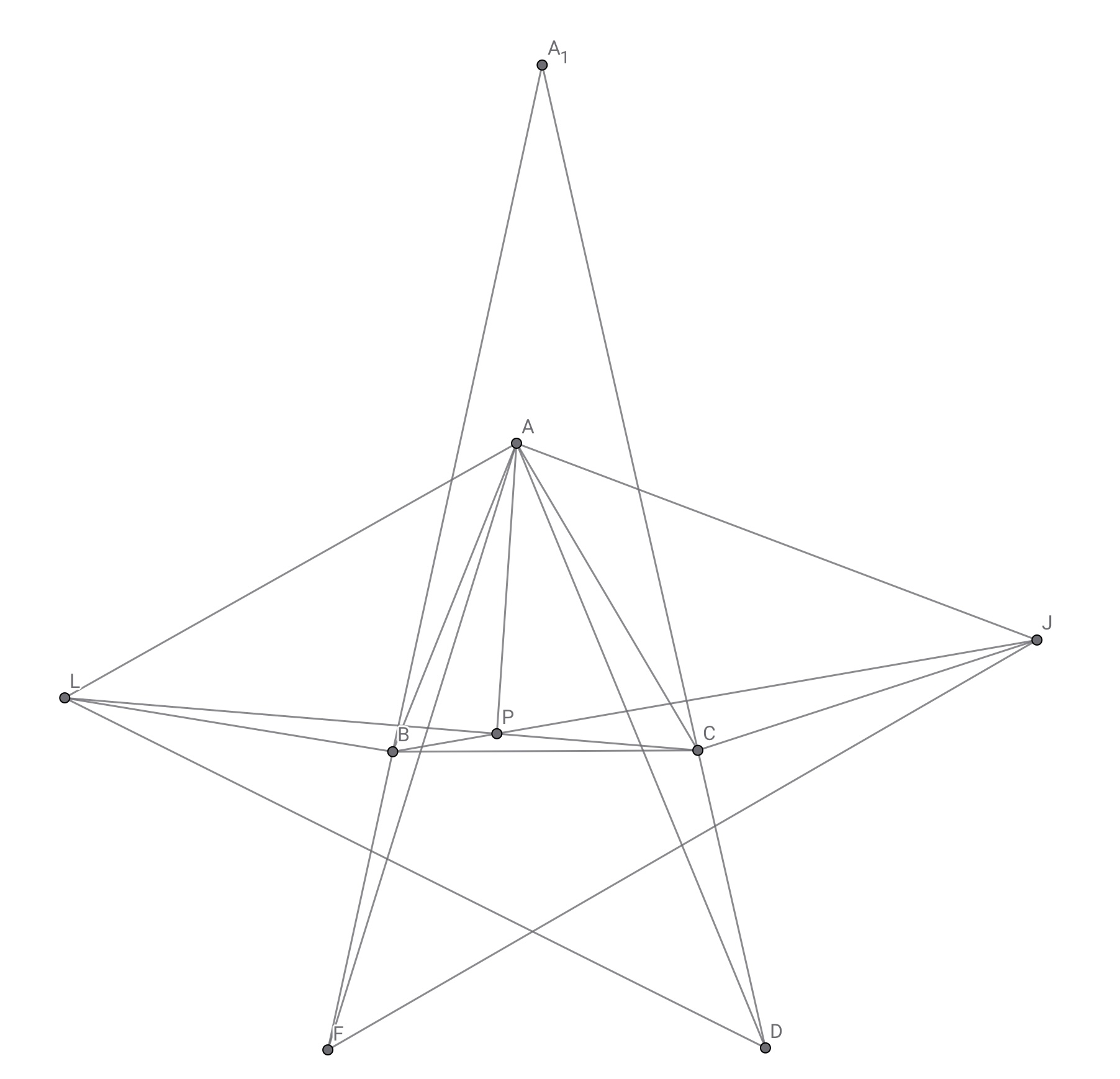 これだけでも何らかの問題で出されてそう