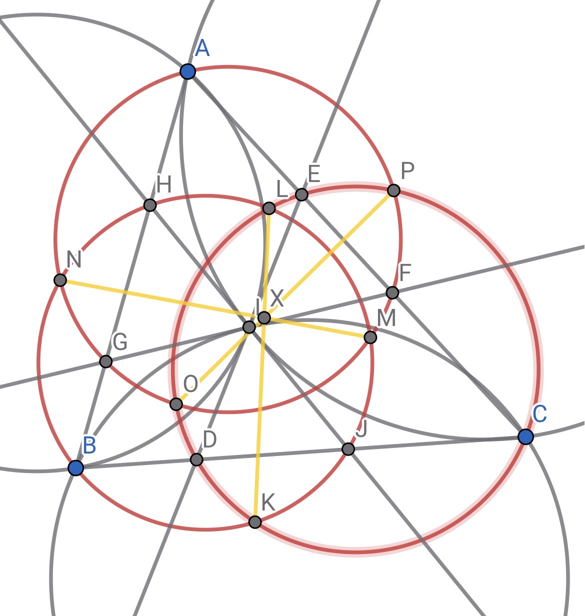 構図