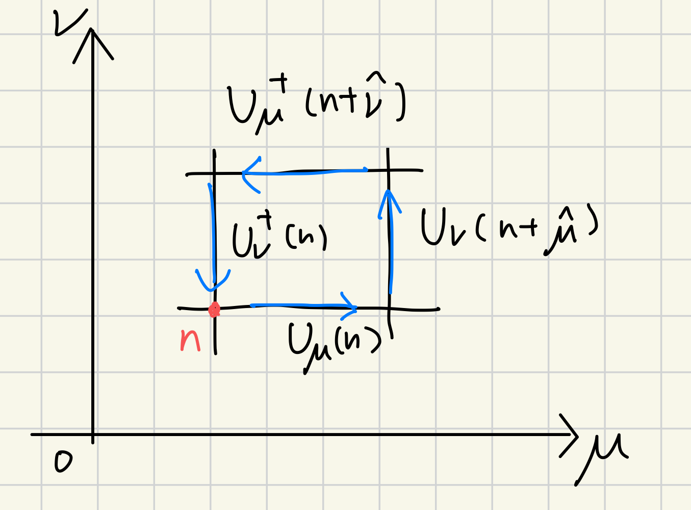 プラケットのイメージ図