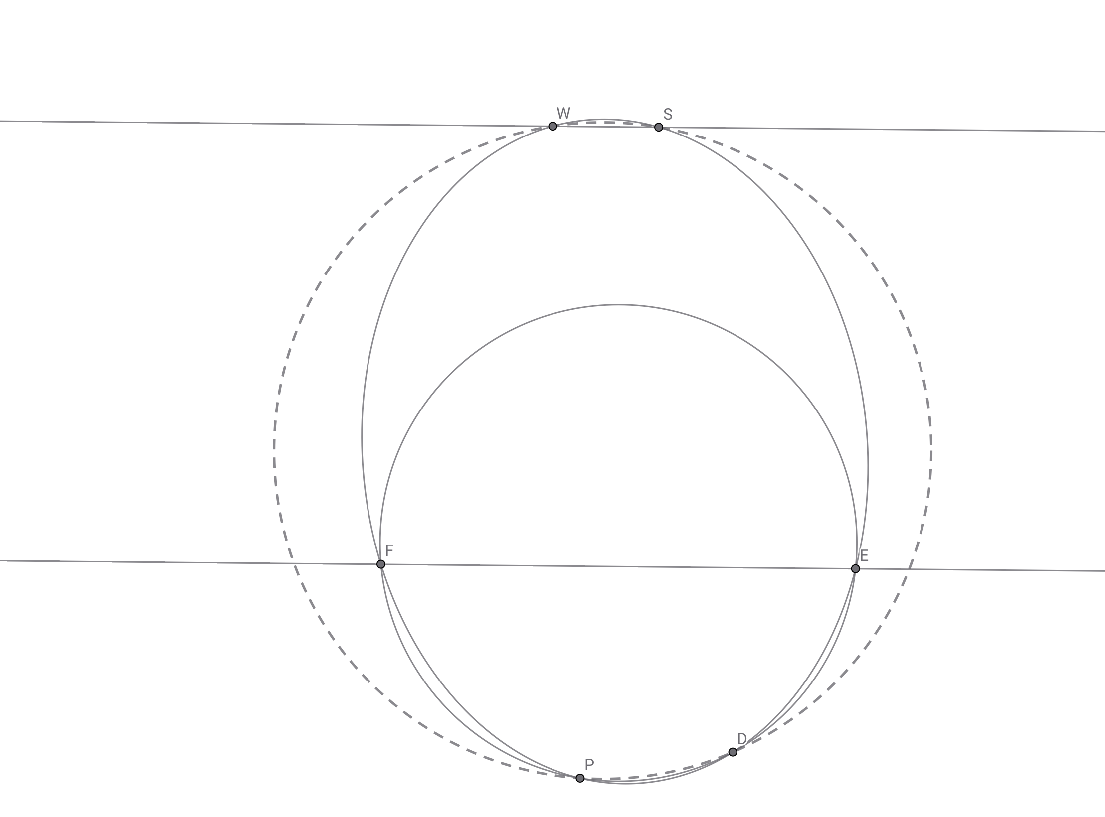 シンプルな図