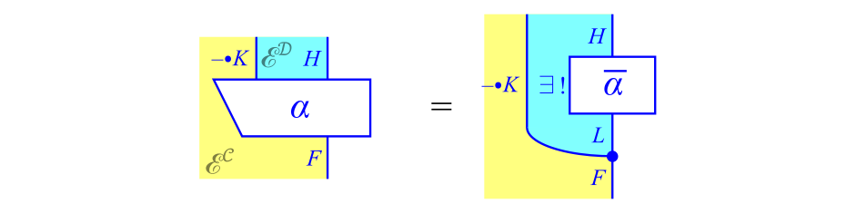 !FORMULA[72][931722263][0]の普遍性