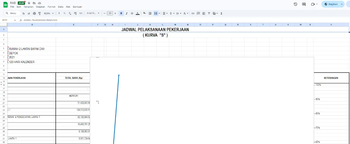 Grafik jadwal pelaksanaan pembangunan atau Kurva S yang digunakan untuk memantau progres mingguan proyek konstruksi secara profesional.