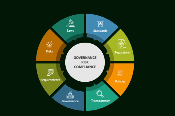 Strengthening the HCDT Framework: DevTrack’s Transition into a Comprehensive GRC Platform